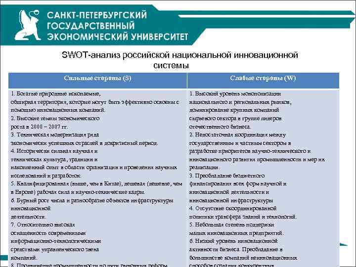 SWOT-анализ российской национальной инновационной системы Сильные стороны (S) 1. Богатые природные ископаемые, обширная территория,