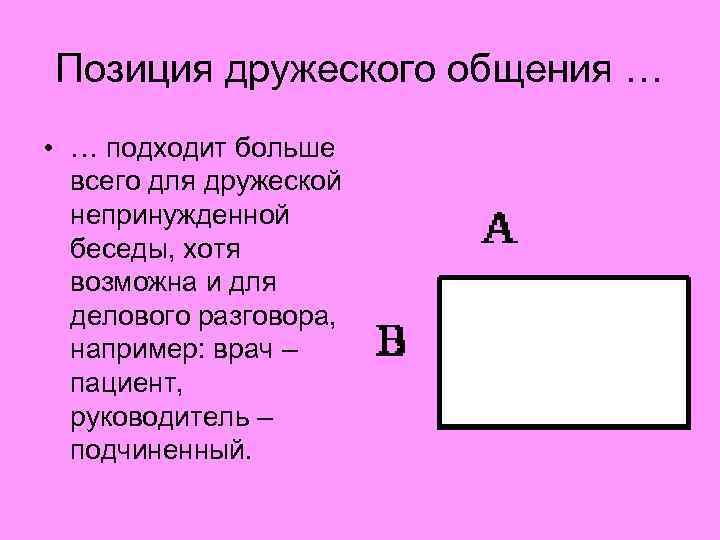 Позиция дружеского общения … • … подходит больше всего для дружеской непринужденной беседы, хотя