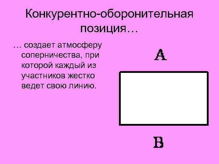 Конкурентно-оборонительная позиция… … создает атмосферу соперничества, при которой каждый из участников жестко ведет свою
