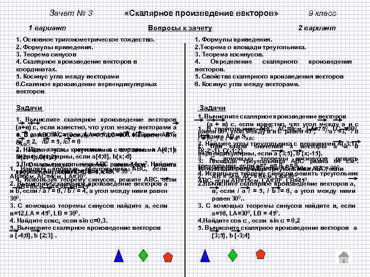 Зачет № 3 1 вариант «Скалярное произведение векторов» Вопросы к зачету 1. Основное тригонометрическое