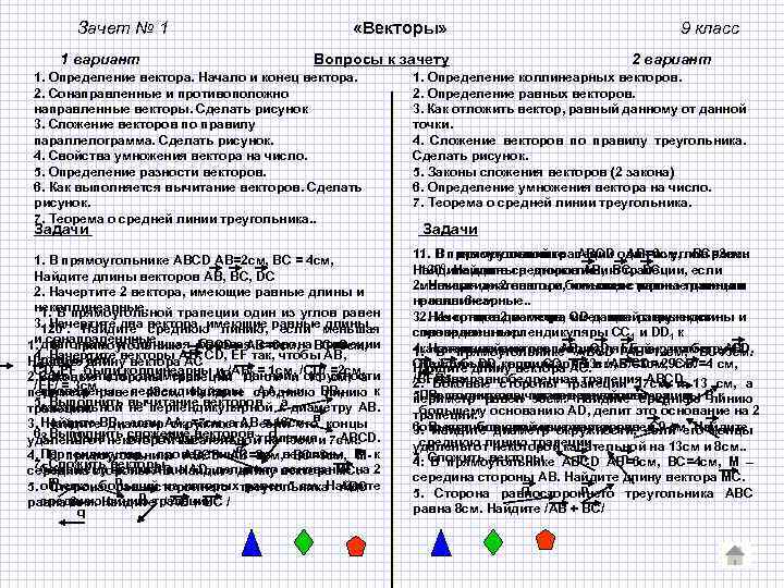 Зачет № 1 1 вариант «Векторы» Вопросы к зачету 1. Определение вектора. Начало и