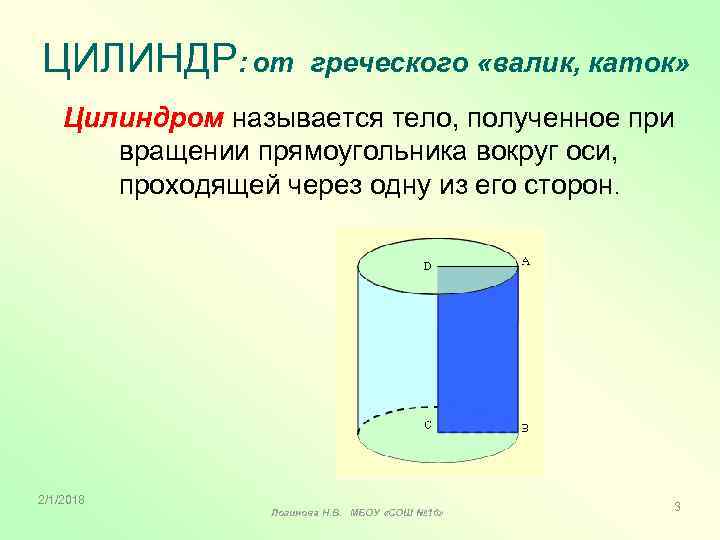 ЦИЛИНДР: от греческого «валик, каток» Цилиндром называется тело, полученное при вращении прямоугольника вокруг оси,