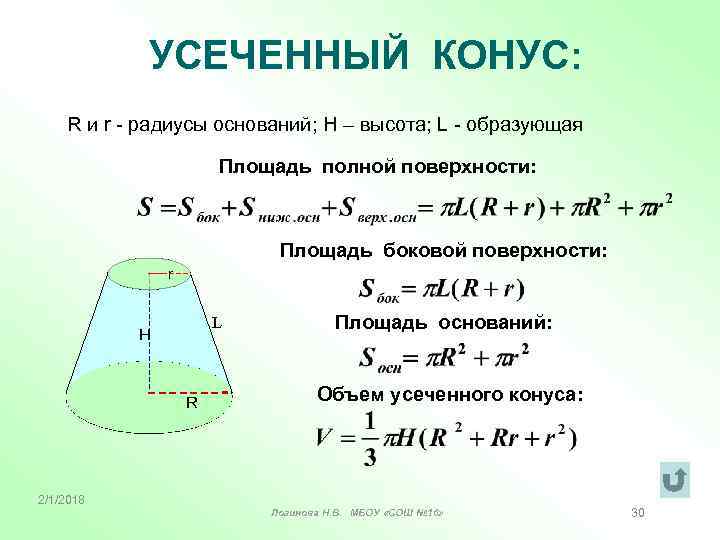 УСЕЧЕННЫЙ КОНУС: R и r - радиусы оснований; Н – высота; L - образующая