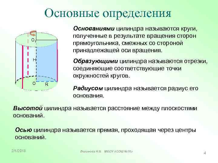Основные определения Основаниями цилиндра называются круги, полученные в результате вращения сторон прямоугольника, смежных со