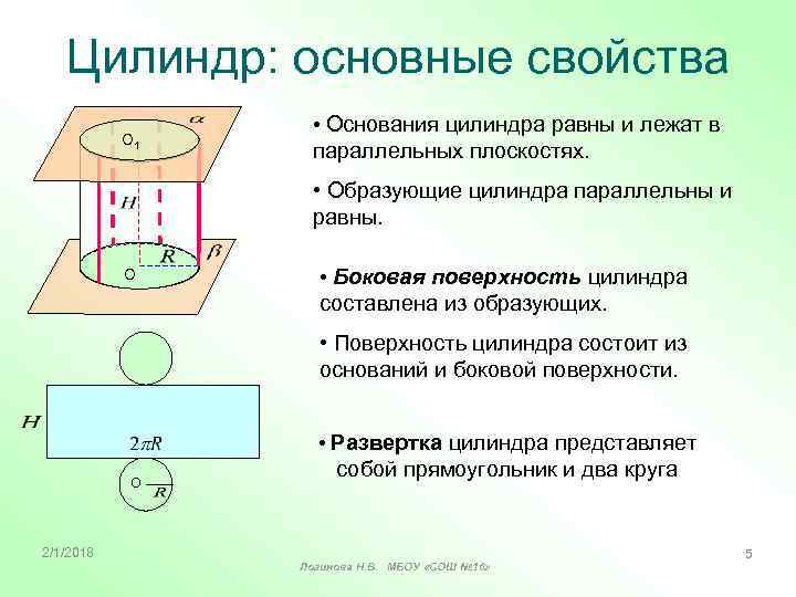 Цилиндр: основные свойства O 1 • Основания цилиндра равны и лежат в параллельных плоскостях.