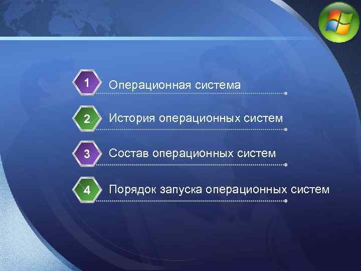 LOGO 1 Операционная система 2 История операционных систем 3 Состав операционных систем 4 Порядок