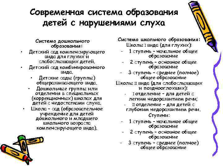 Фгос для детей с нарушением слуха презентация