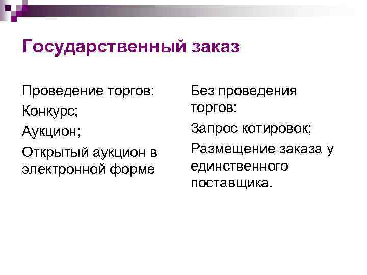 Государственный заказ Проведение торгов: Конкурс; Аукцион; Открытый аукцион в электронной форме Без проведения торгов: