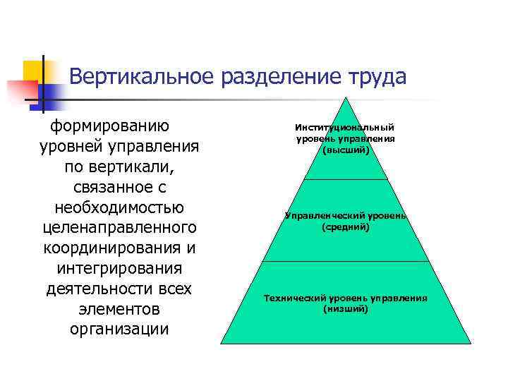 Вертикальное разделение труда