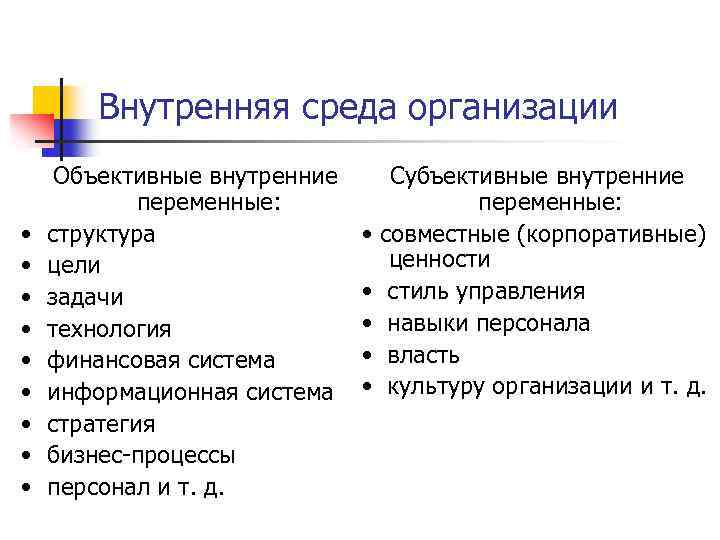 Внутренняя среда организации • • • Объективные внутренние переменные: структура цели задачи технология финансовая