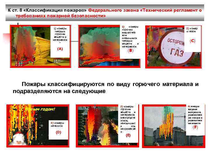 К ст. 8 «Классификация пожаров» Федерального закона «Технический регламент о требованиях пожарной безопасности» 1)