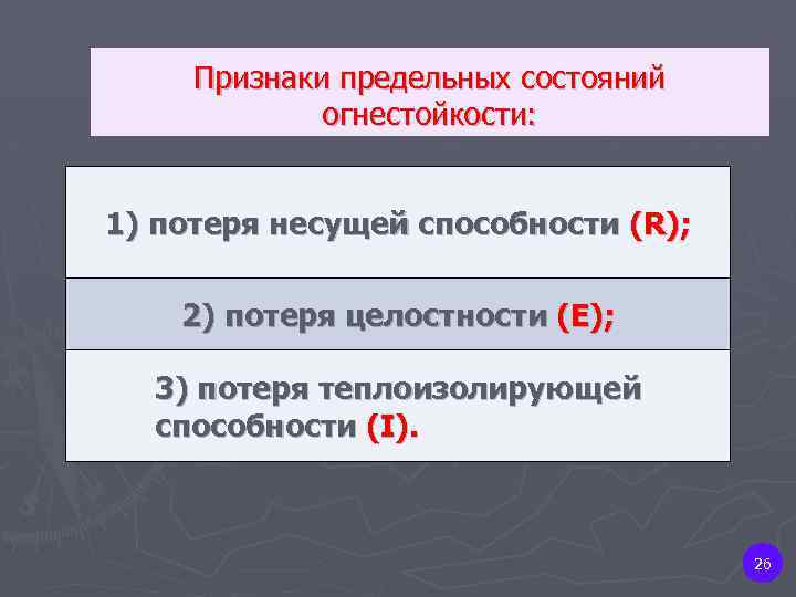 Признаки предельных состояний огнестойкости: 1) потеря несущей способности (R); 2) потеря целостности (E); 3)