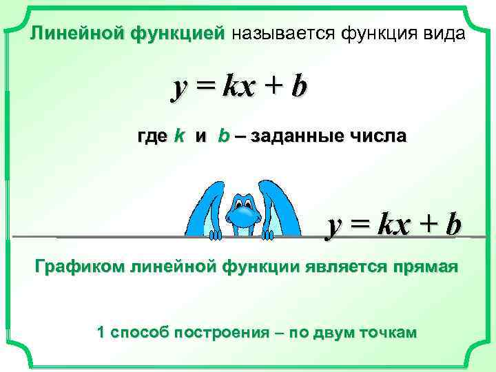 Линейной функцией называется функция вида у = kx + b где k и b