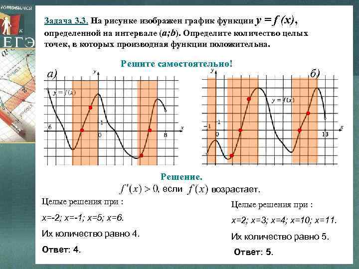 Задача 3. 3. На рисунке изображен график функции y = f (x), определенной на