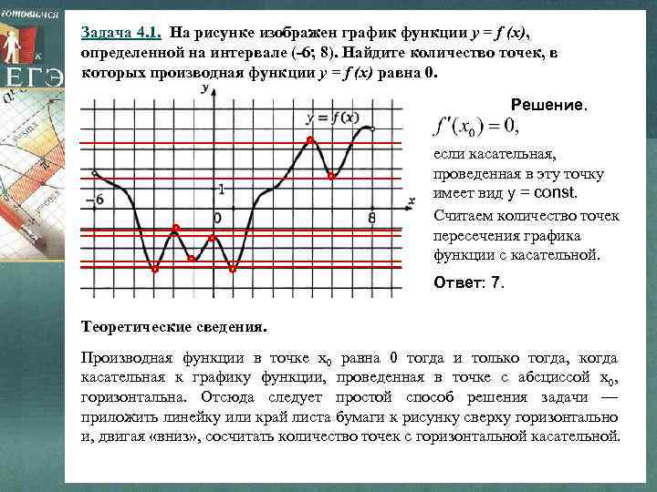 Задача 4. 1. На рисунке изображен график функции y = f (x), определенной на