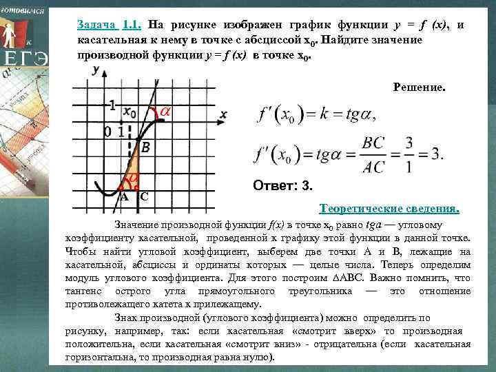 Задача 1. 1. На рисунке изображен график функции y = f (x), и касательная