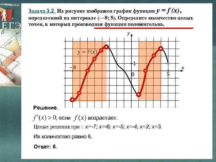 Задача 3. 2. На рисунке изображен график функции y = f (x), определенной на