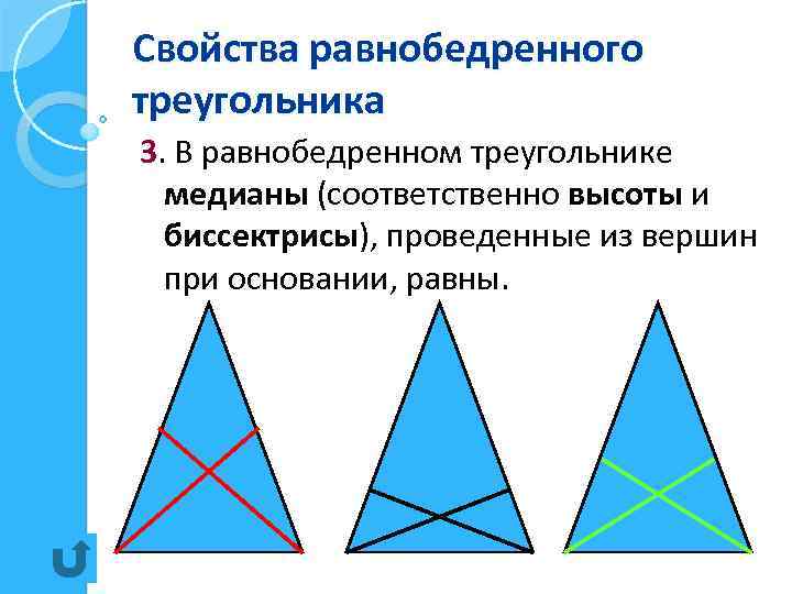 Свойства равнобедренного треугольника 3. В равнобедренном треугольнике медианы (соответственно высоты и биссектрисы), проведенные из