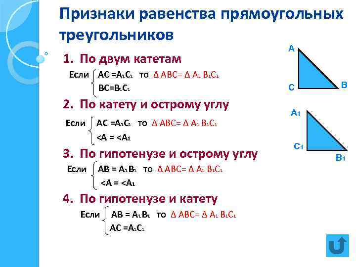 Признаки равенства прямоугольных треугольников 1. По двум катетам Если АС =А 1 С 1