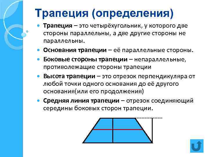 Основания трапеции параллельны. Стороны трапеции. Параллельные стороны трапеции. Трапеция это четырехугольник. Свойства и признаки четырехугольников.