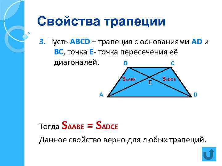 Свойства трапеции 3. Пусть АВСD – трапеция с основаниями АD и ВС, точка Е-