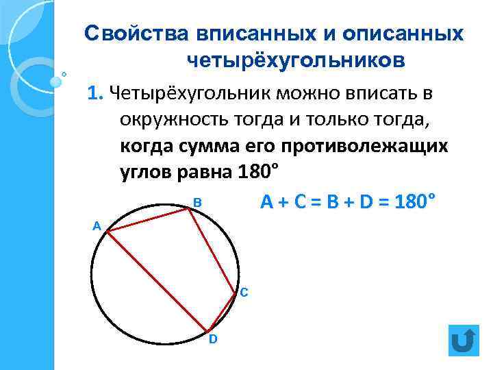 Как нарисовать вписанный четырехугольник