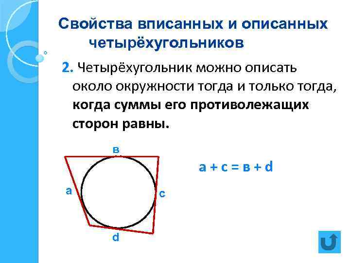 Описанный четырехугольник рисунок