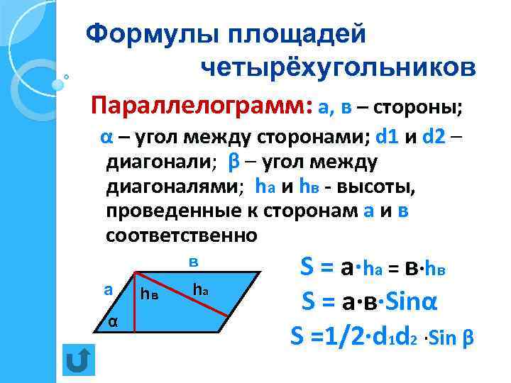 Формулы площадей четырёхугольников Параллелограмм: а, в – стороны; α – угол между сторонами; d