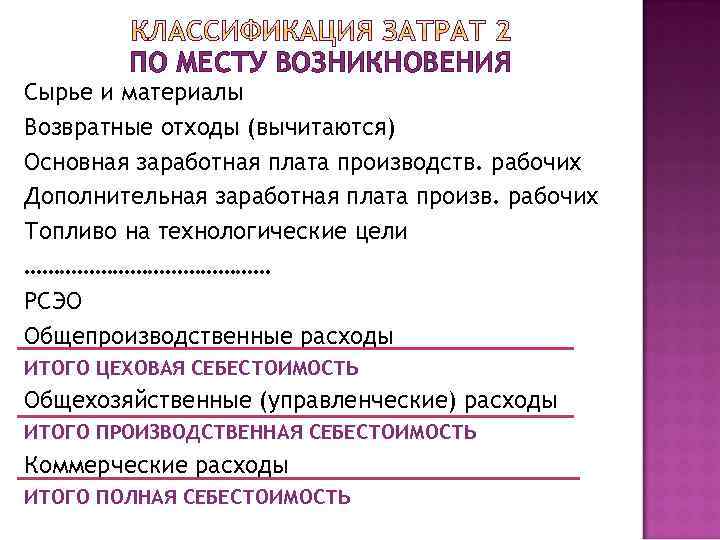 ПО МЕСТУ ВОЗНИКНОВЕНИЯ Сырье и материалы Возвратные отходы (вычитаются) Основная заработная плата производств. рабочих