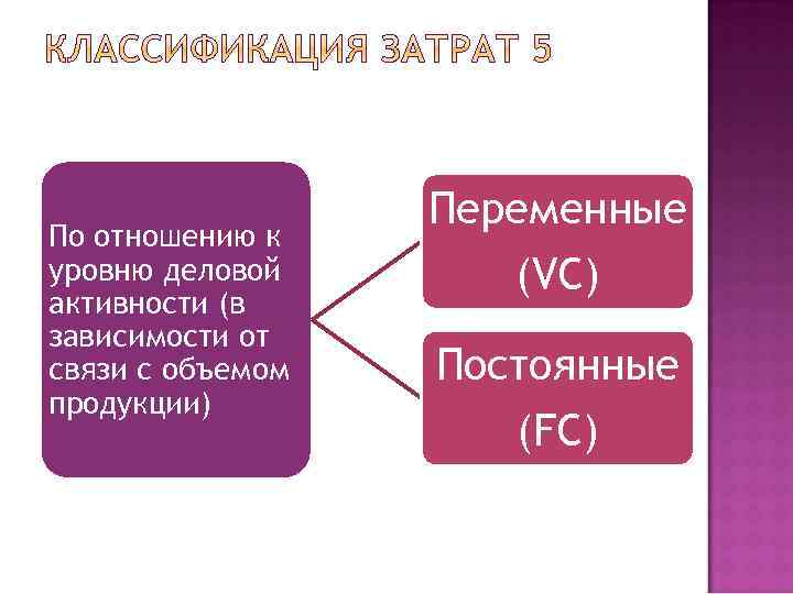 Предприятия 1 1 понятие