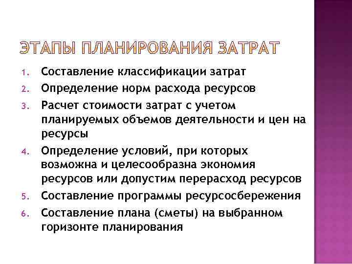 1. 2. 3. 4. 5. 6. Составление классификации затрат Определение норм расхода ресурсов Расчет