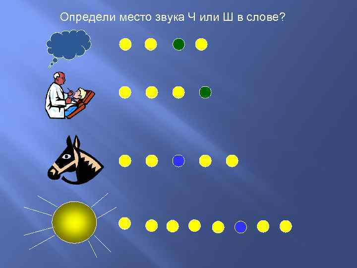 Определи место звука Ч или Ш в слове? 