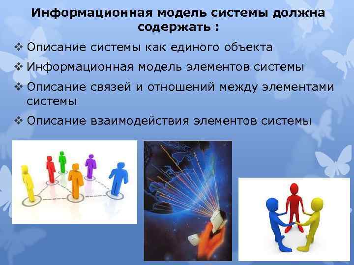 Информационная модель системы должна содержать : v Описание системы как единого объекта v Информационная