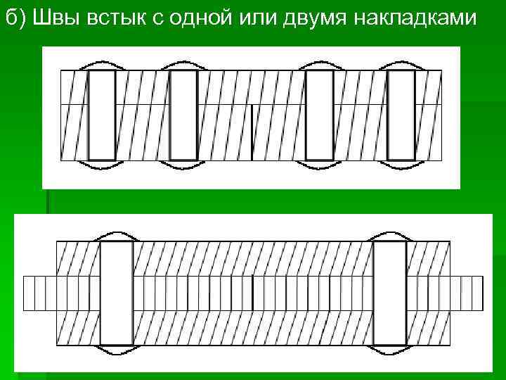 б) Швы встык с одной или двумя накладками 