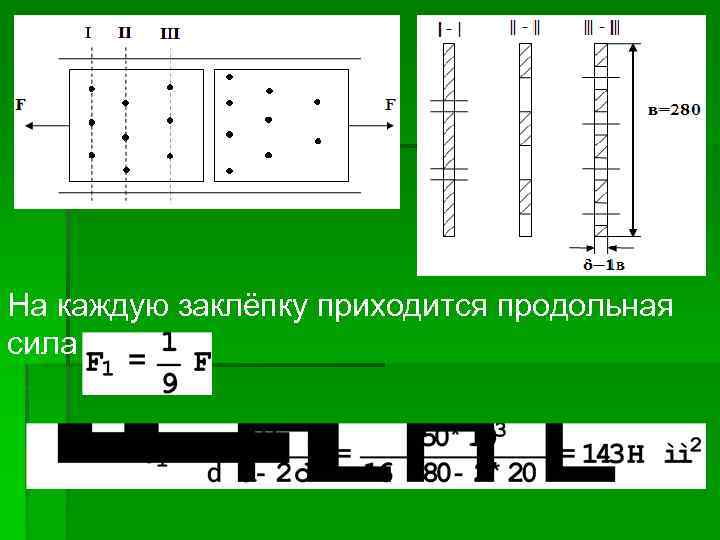 На каждую заклёпку приходится продольная сила 
