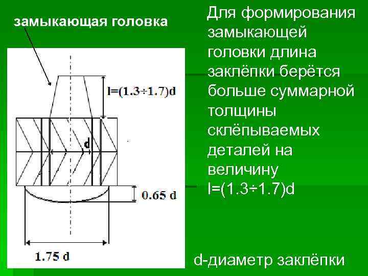 замыкающая головка Для формирования замыкающей головки длина заклёпки берётся больше суммарной толщины склёпываемых деталей