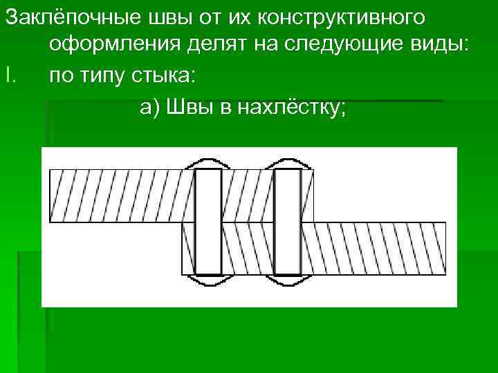 Заклёпочные швы от их конструктивного оформления делят на следующие виды: I. по типу стыка: