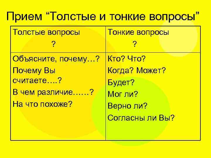 Прием “Толстые и тонкие вопросы” Толстые вопросы ? Тонкие вопросы ? Объясните, почему…? Почему