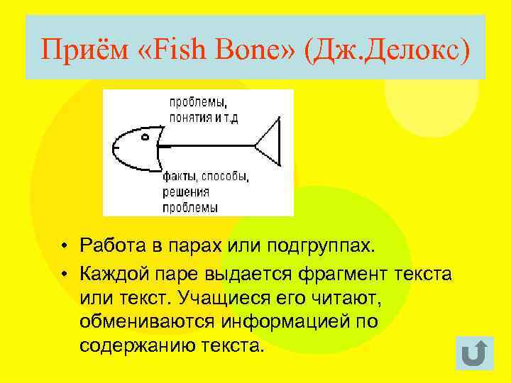 Приём «Fish Bone» (Дж. Делокс) • Работа в парах или подгруппах. • Каждой паре