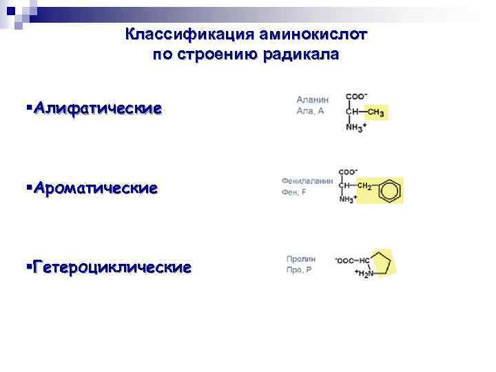 Классификация аминов схема