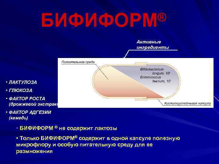 БИФИФОРМ ® Активные ингредиенты • ЛАКТУЛОЗА • ГЛЮКОЗА • ФАКТОР РОСТА (дрожжевой экстракт) •