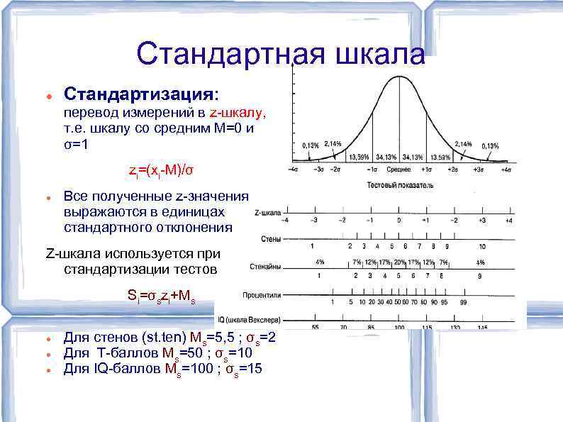 Стандартная шкала Стандартизация: перевод измерений в z-шкалу, т. е. шкалу со средним М=0 и