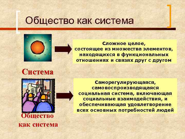 Общество как система