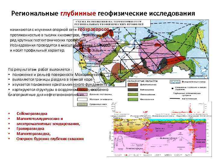 Региональные глубинные геофизические исследования начинаются с изучения опорной сети геотраверсов протяженностью в тысячи километров,