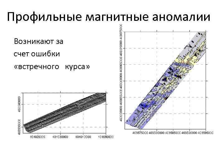 Профильные магнитные аномалии Возникают за счет ошибки «встречного курса» 