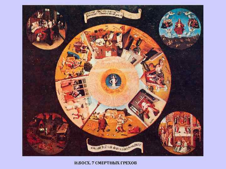 И. БОСХ. 7 СМЕРТНЫХ ГРЕХОВ 