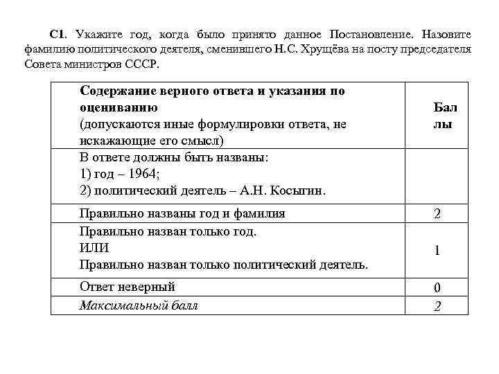 С 1. Укажите год, когда было принято данное Постановление. Назовите фамилию политического деятеля, сменившего