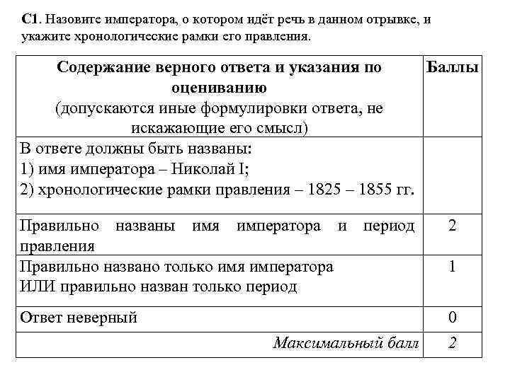 С 1. Назовите императора, о котором идёт речь в данном отрывке, и укажите хронологические