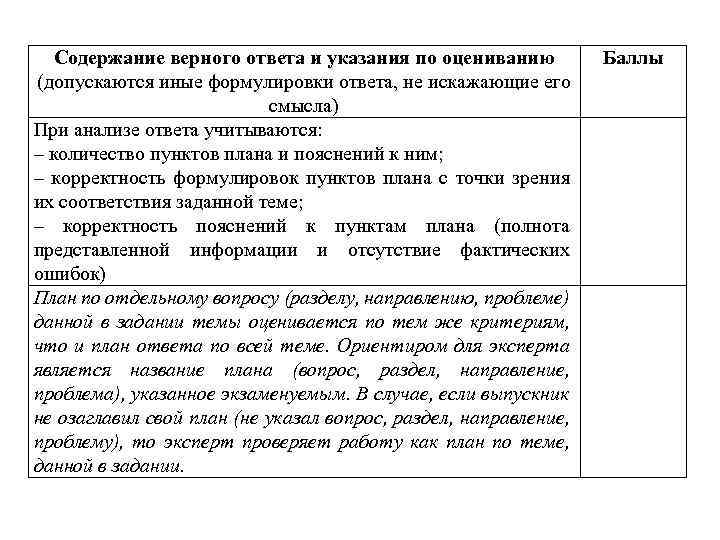 Содержание верного ответа и указания по оцениванию (допускаются иные формулировки ответа, не искажающие его