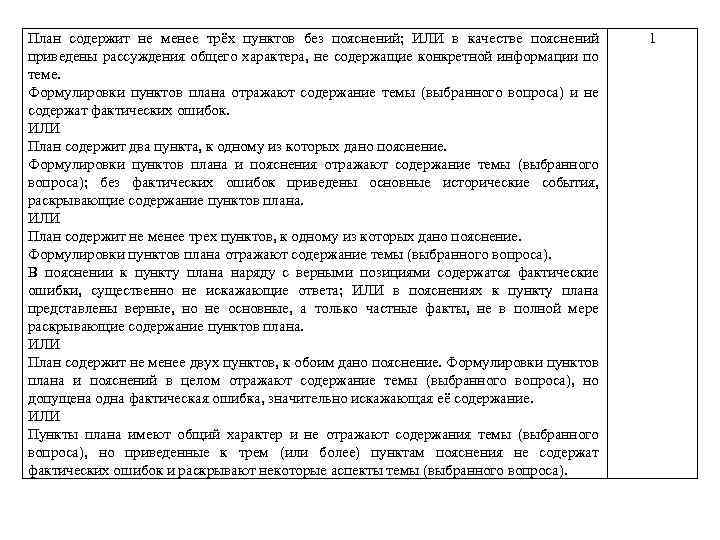 План содержит не менее трёх пунктов без пояснений; ИЛИ в качестве пояснений приведены рассуждения